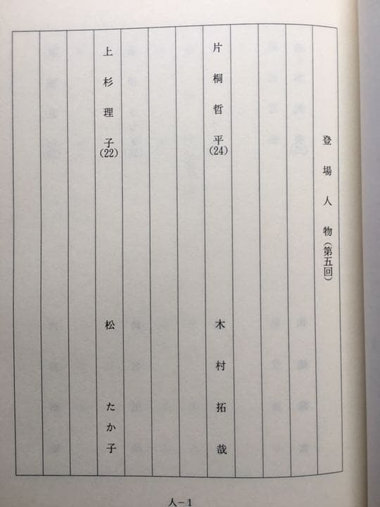 ドラマ●ラブ ジェネレーション● 第5話 台本 木村拓哉 松たか子 内野聖陽