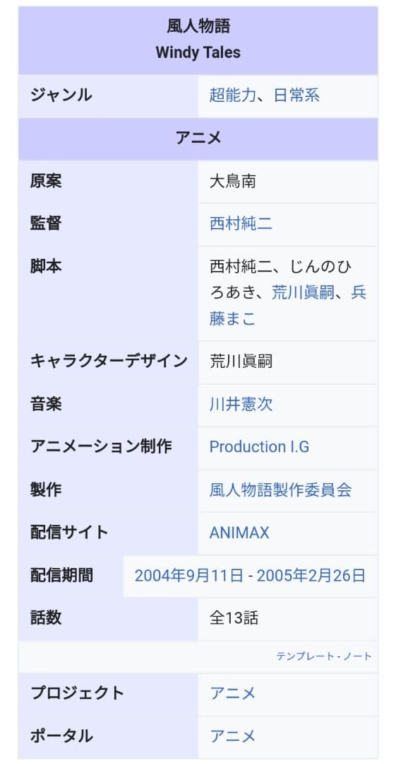 風人物語 押井守 production I.G 全て新品未開封 DVD 6巻