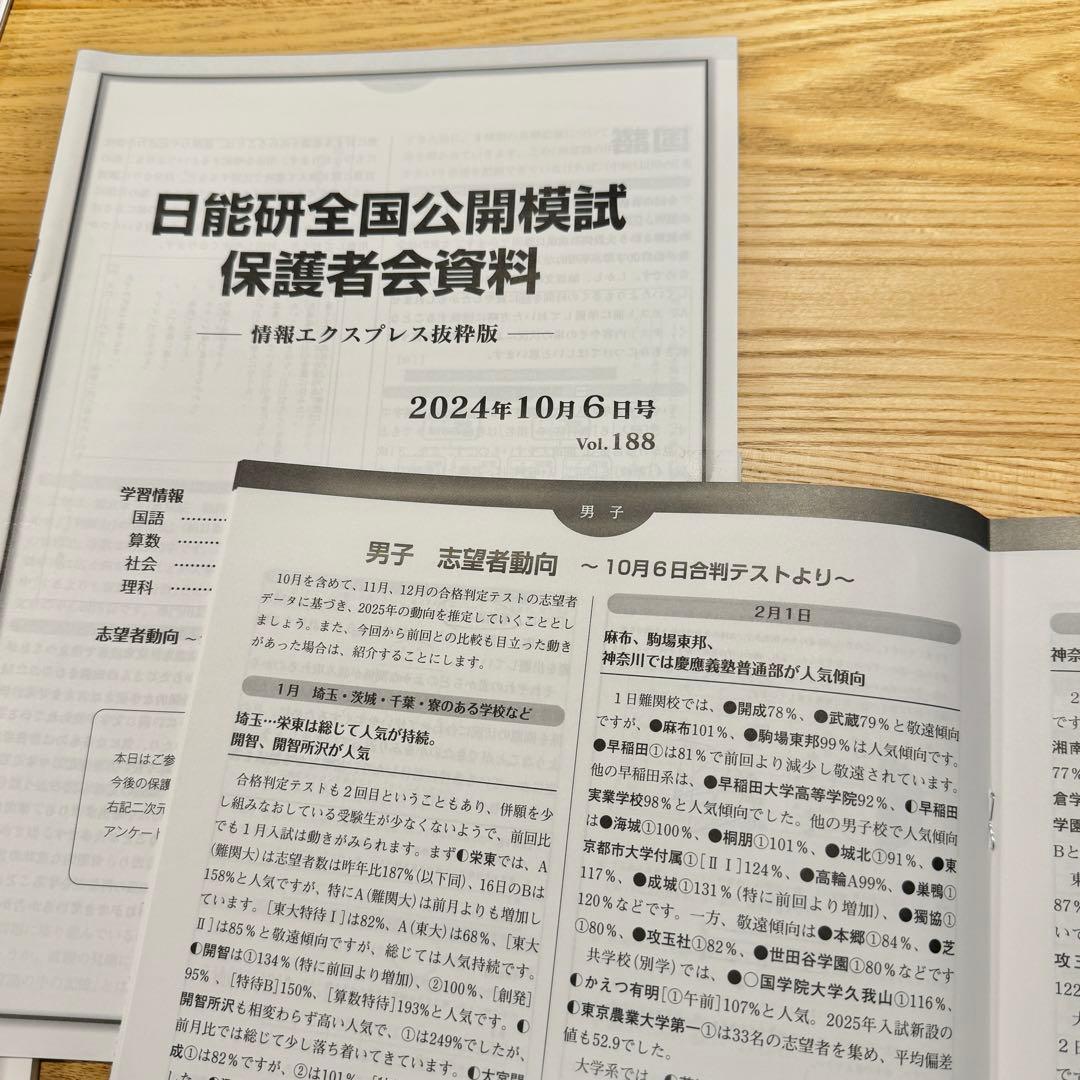 日能研 6年 実力/合格/志望校判定テスト 解答解説付き 4教科 2024年度