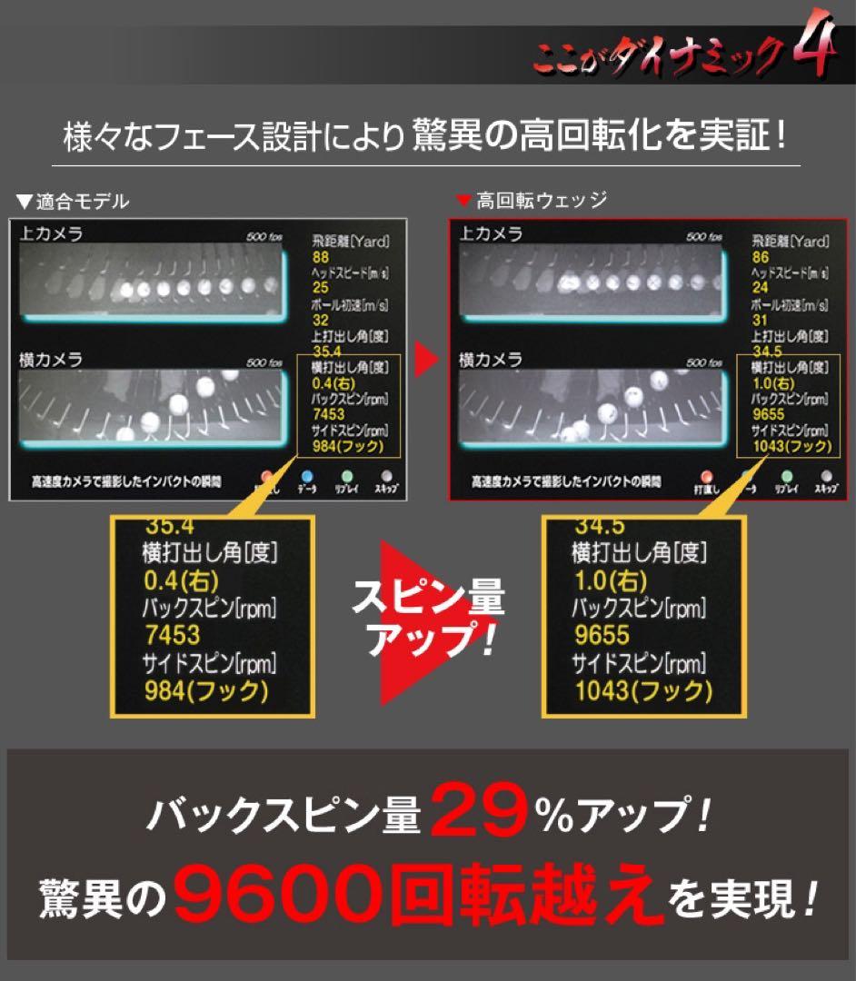 【左 誕生】世界最多角溝で超絶バックスピン! ダイナミクス ハイスピンウェッジ