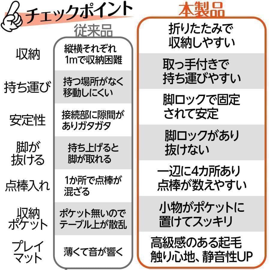 沖縄麻雀卓 折りたたみ 手打ち 家庭用　座卓 麻雀卓 麻雀台R2605白 2台
