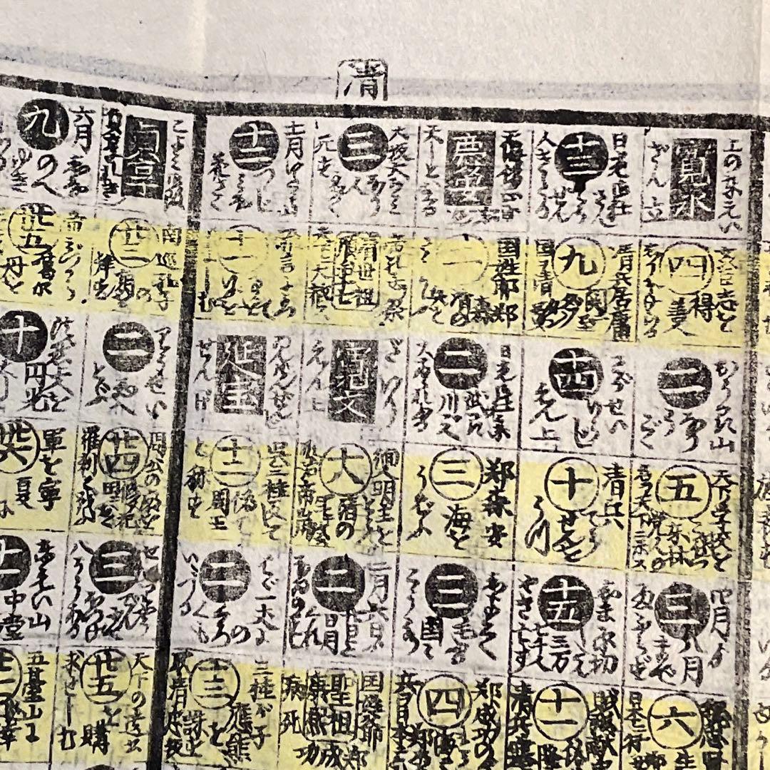 懐宝 和漢年代記大全 1822年 文政5年 再刷