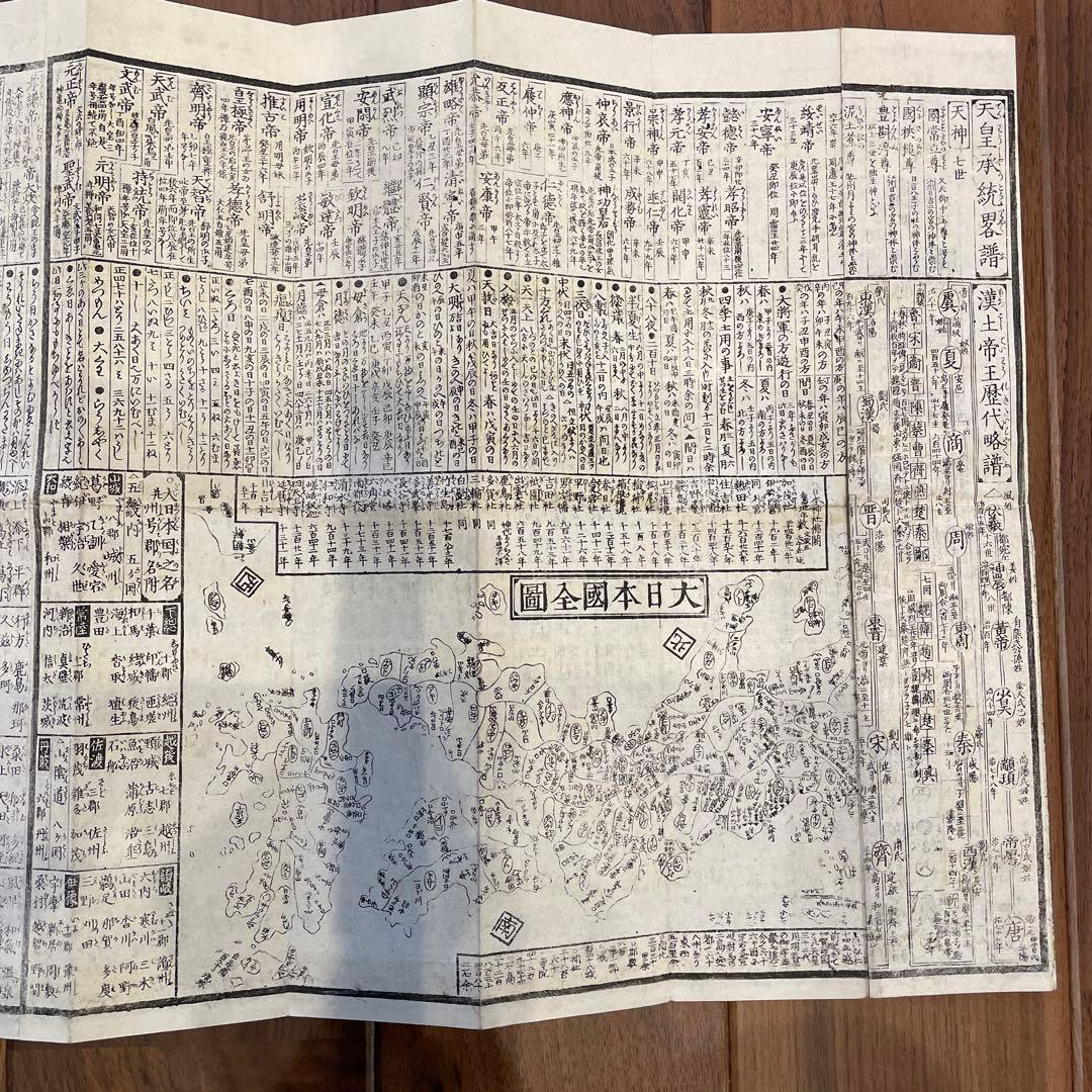 懐宝 和漢年代記大全 1822年 文政5年 再刷