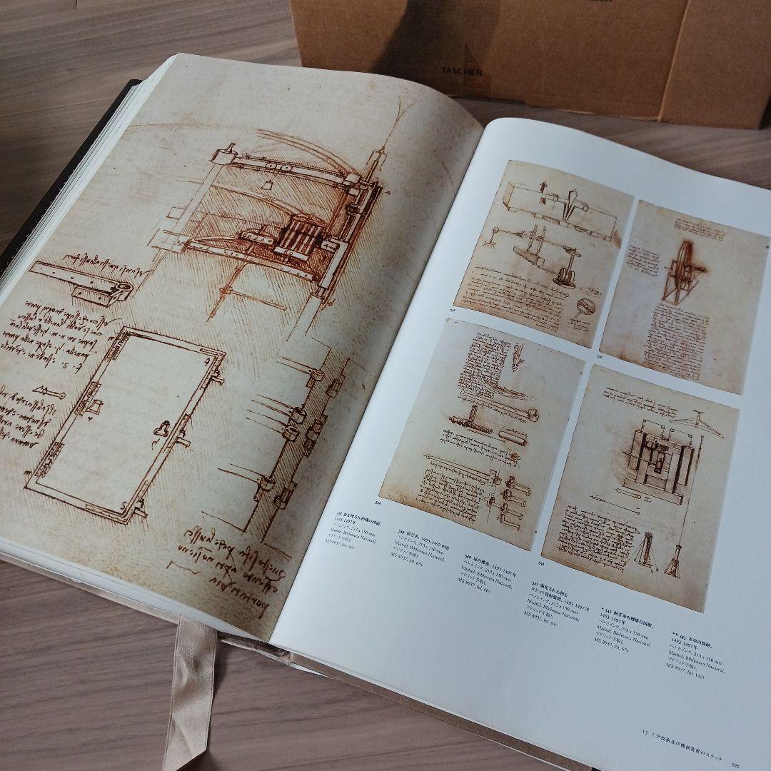 Leonardo da Vinci 全絵画作品集