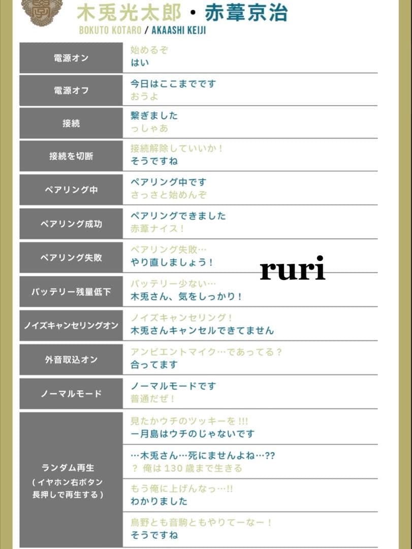 【未開封】ハイキュー ︎ ︎木兎 ︎ ︎赤葦 ︎ ︎AVIOT ︎ ︎イヤホン ︎ ︎梟谷学園モデル