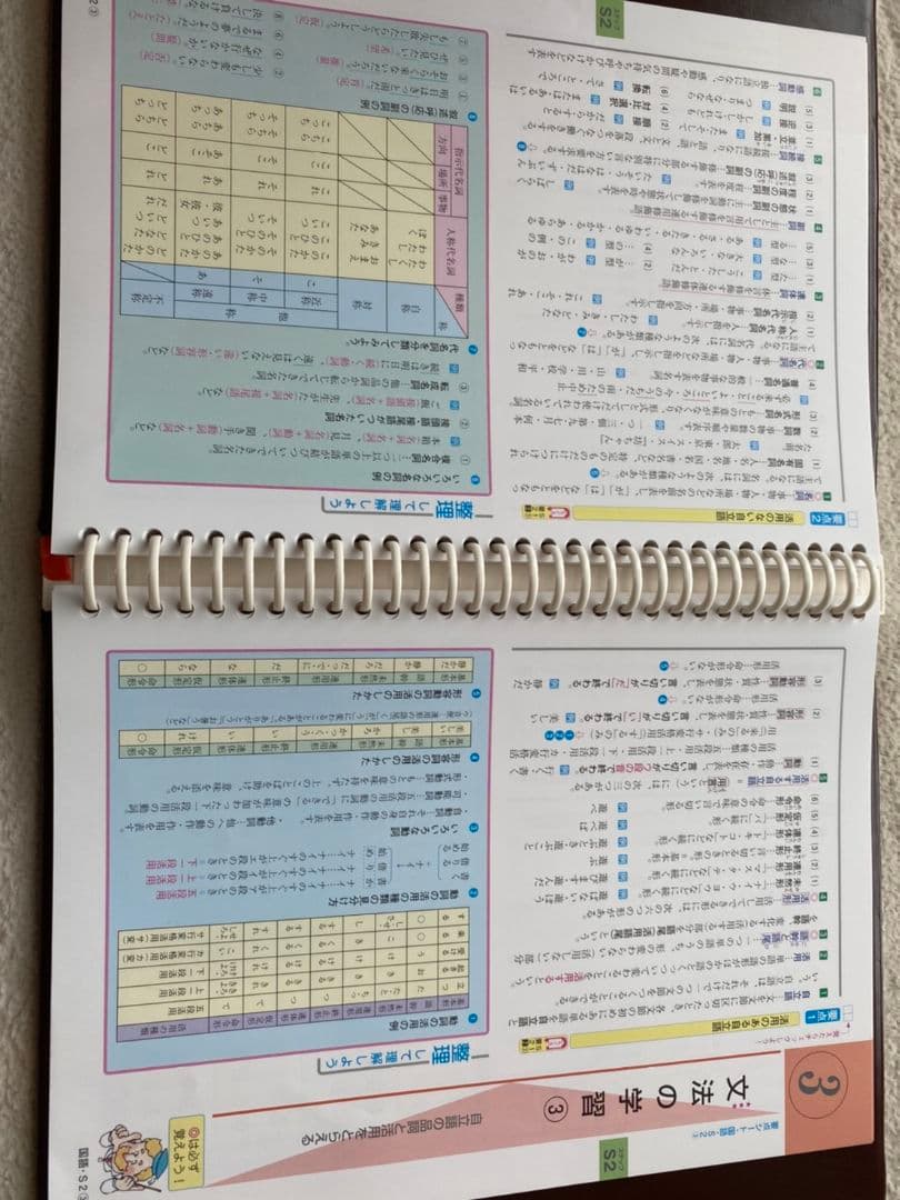 特別価格‼️基礎+実践セット高校受験対策 ニューレコード教材