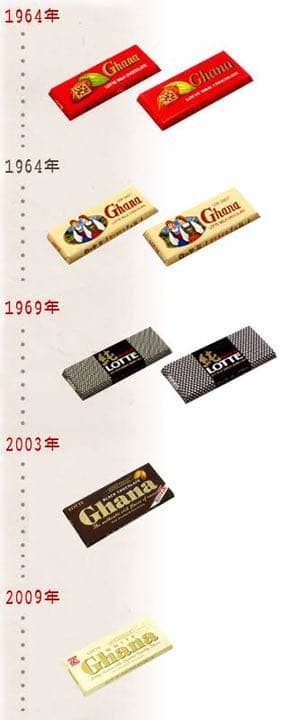 1969年　ロッテ　純ブラック　チョコレート　包装紙