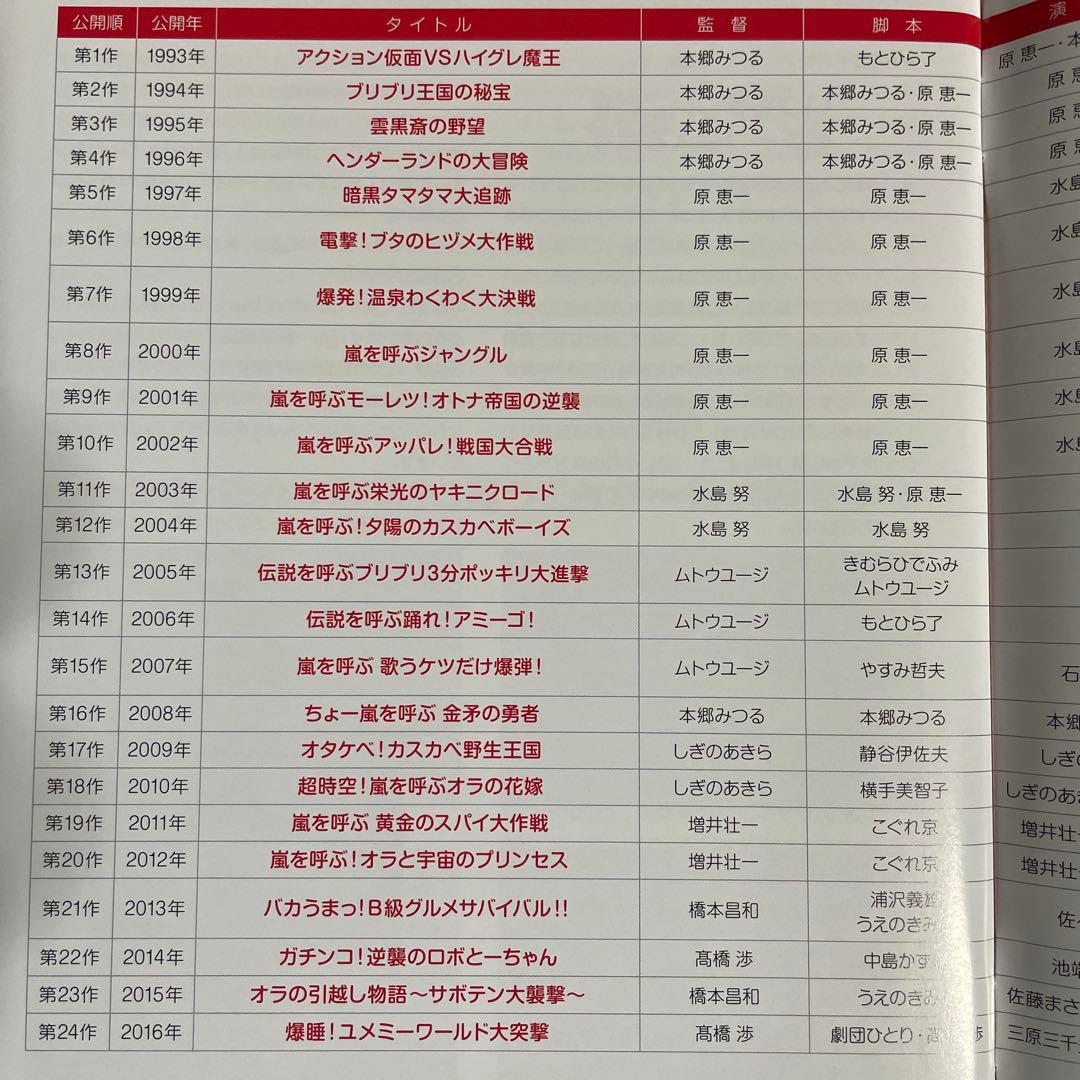 映画 クレヨンしんちゃん DVD-BOX 1993-2016