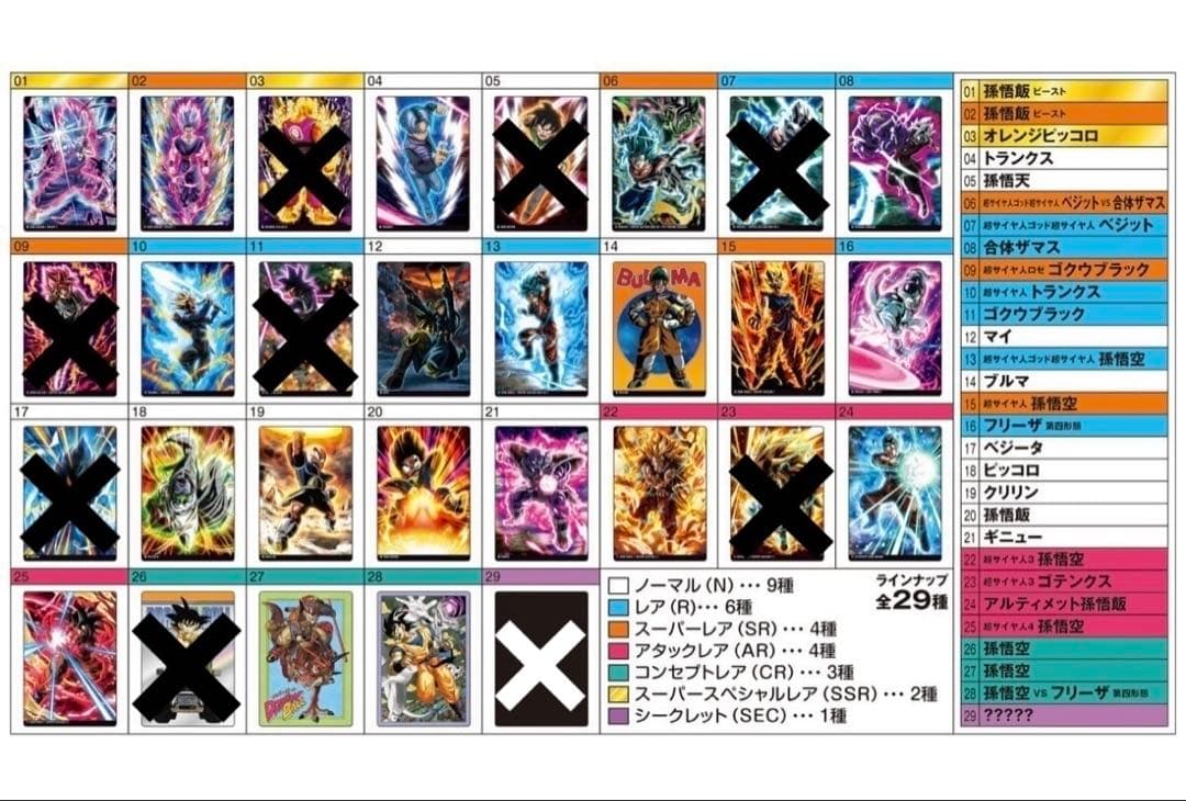 イタジャガ　ドラゴンボール　vol.2 20種セット