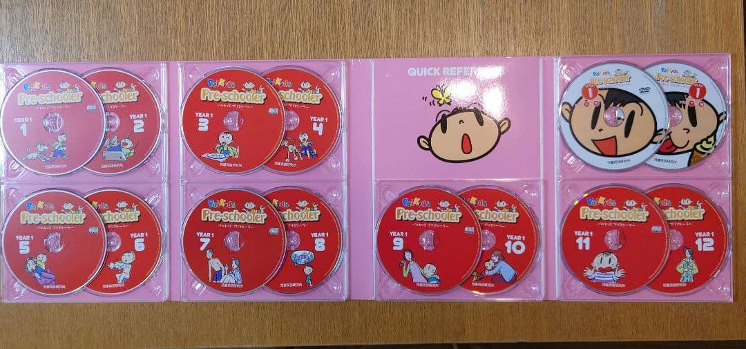 パルキッズ　プリスクーラー 児童英語研究所