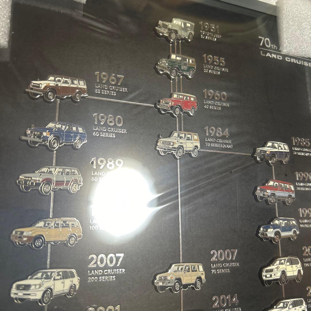 歴代ランドクルーザーピンバッジセット
