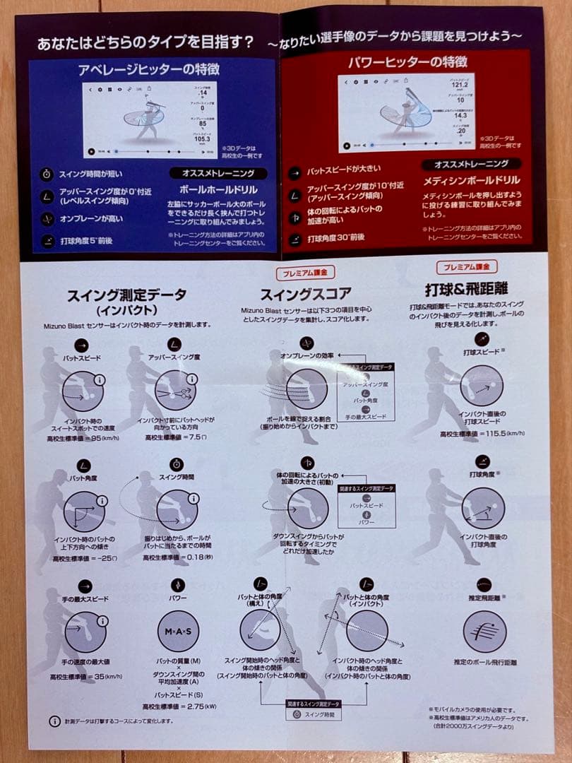 MIZUNO BLAST BASEBALL スイングセンサー