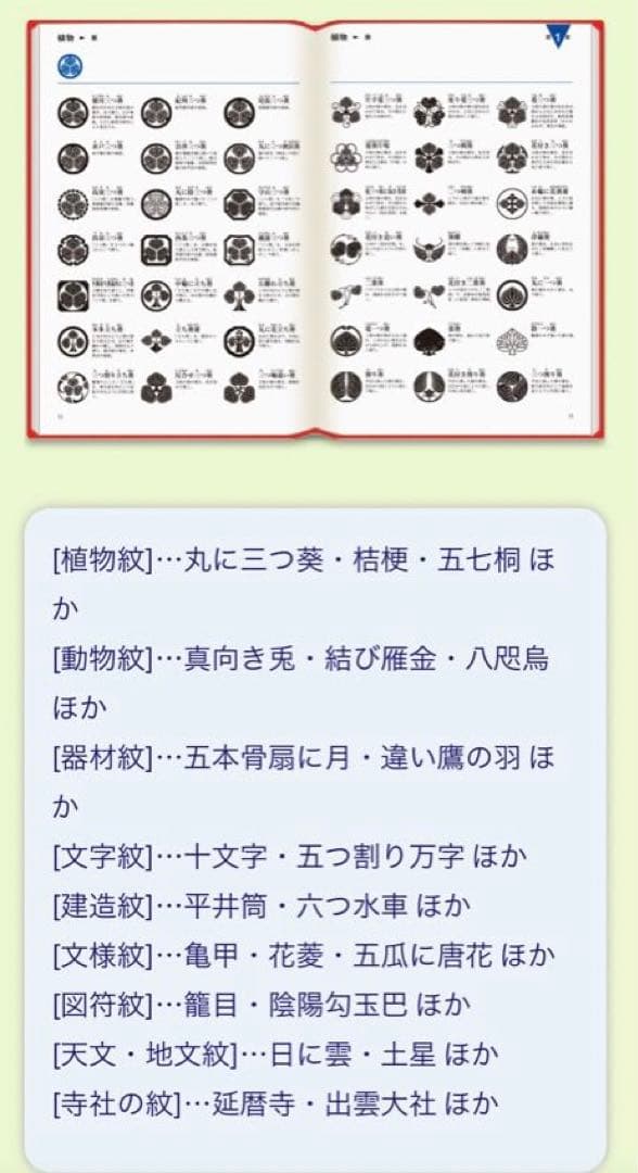 ユーキャン　名字大辞典　家紋大辞典　 図鑑　解説