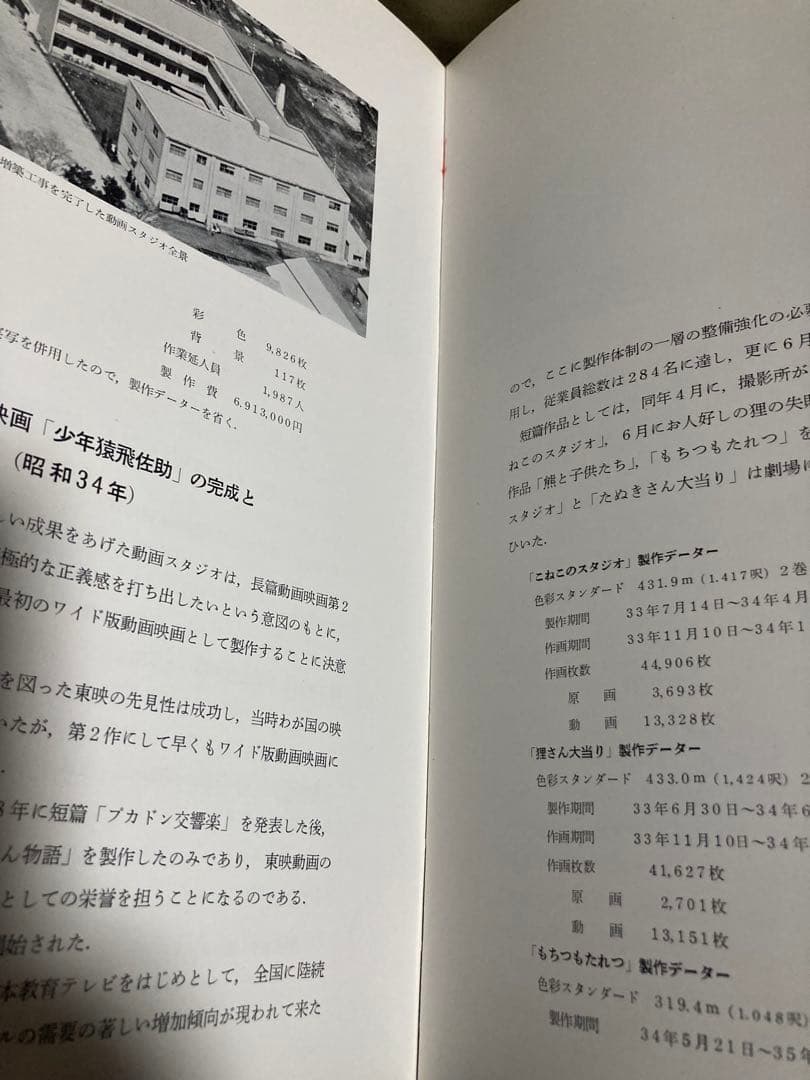 東映十年史 1951-1961