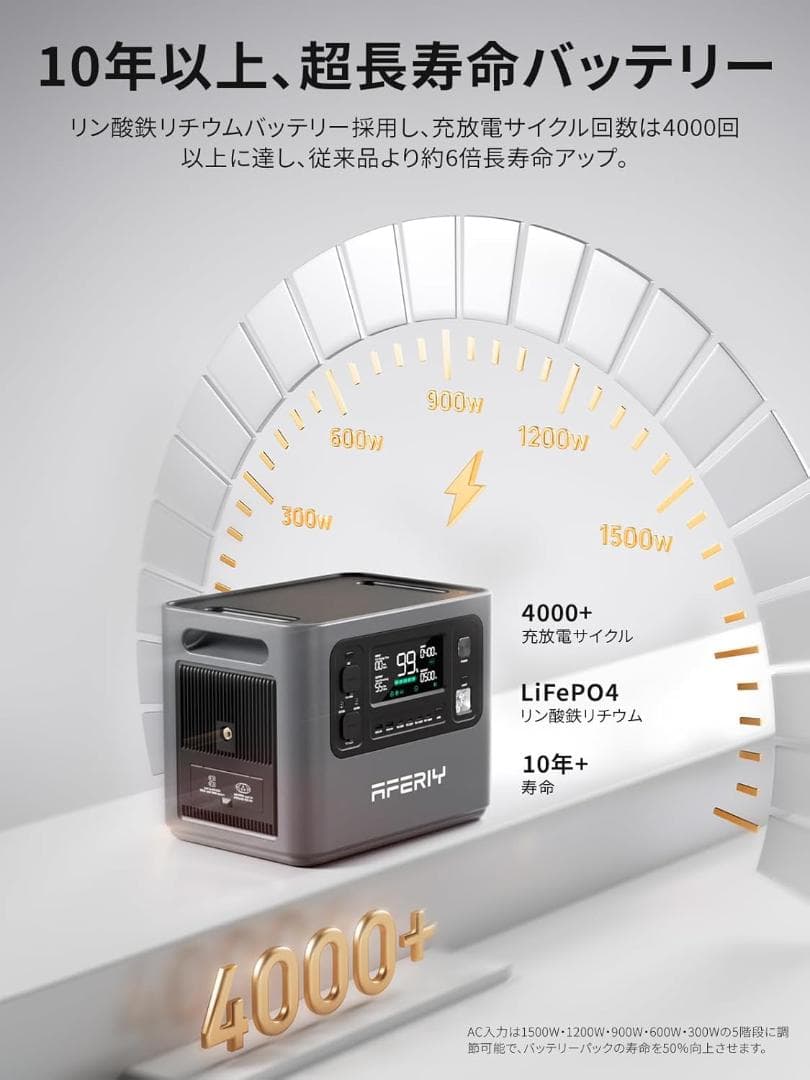 【ほぼ新】AFERIY P280 ポータブル電源 大容量2048Wh PSE認証