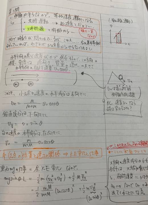 東進苑田　ハイレベル物理　物理攻略原子　東大対策物理演習セット