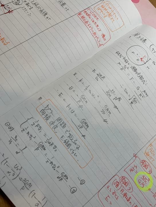 東進苑田　ハイレベル物理　物理攻略原子　東大対策物理演習セット