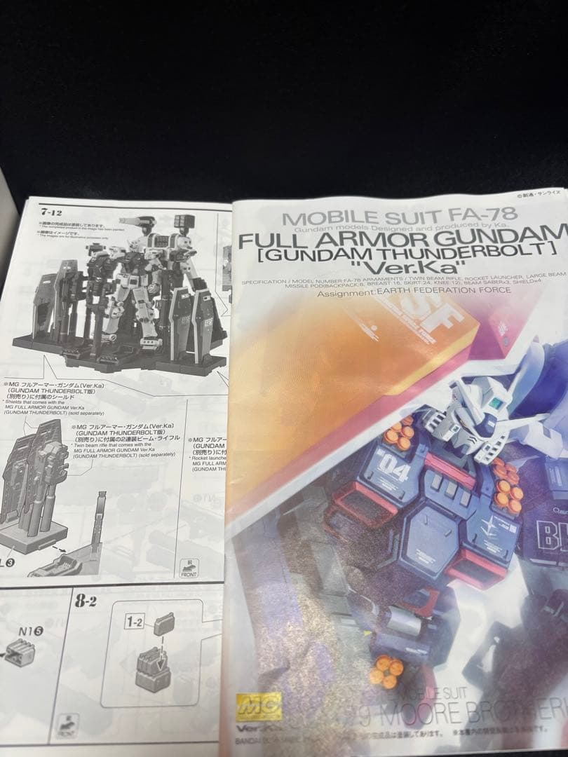 MG フルアーマーガンダム サンダーボルトver. 塗装