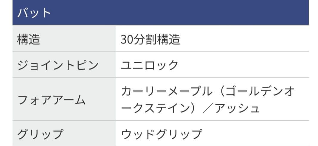 4点セット☆プレデターP3（廃盤希少）/レボ12.4/バンテージ/ウエイトボルト