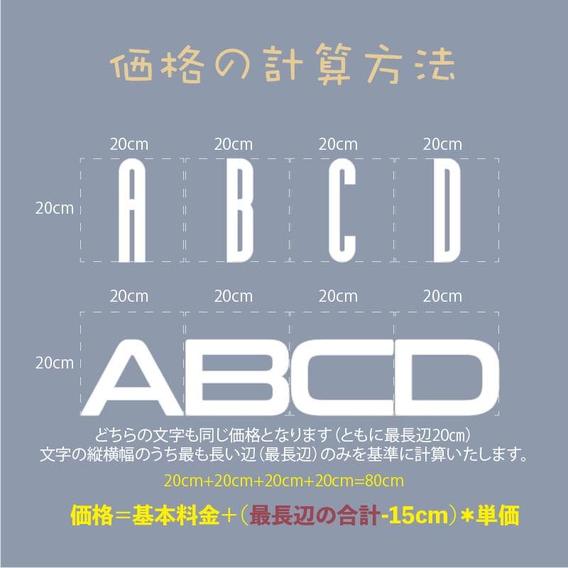 オーダー正面発光 縁ありLEDチャンネル文字 箱文字 看板 サイン ステンレス