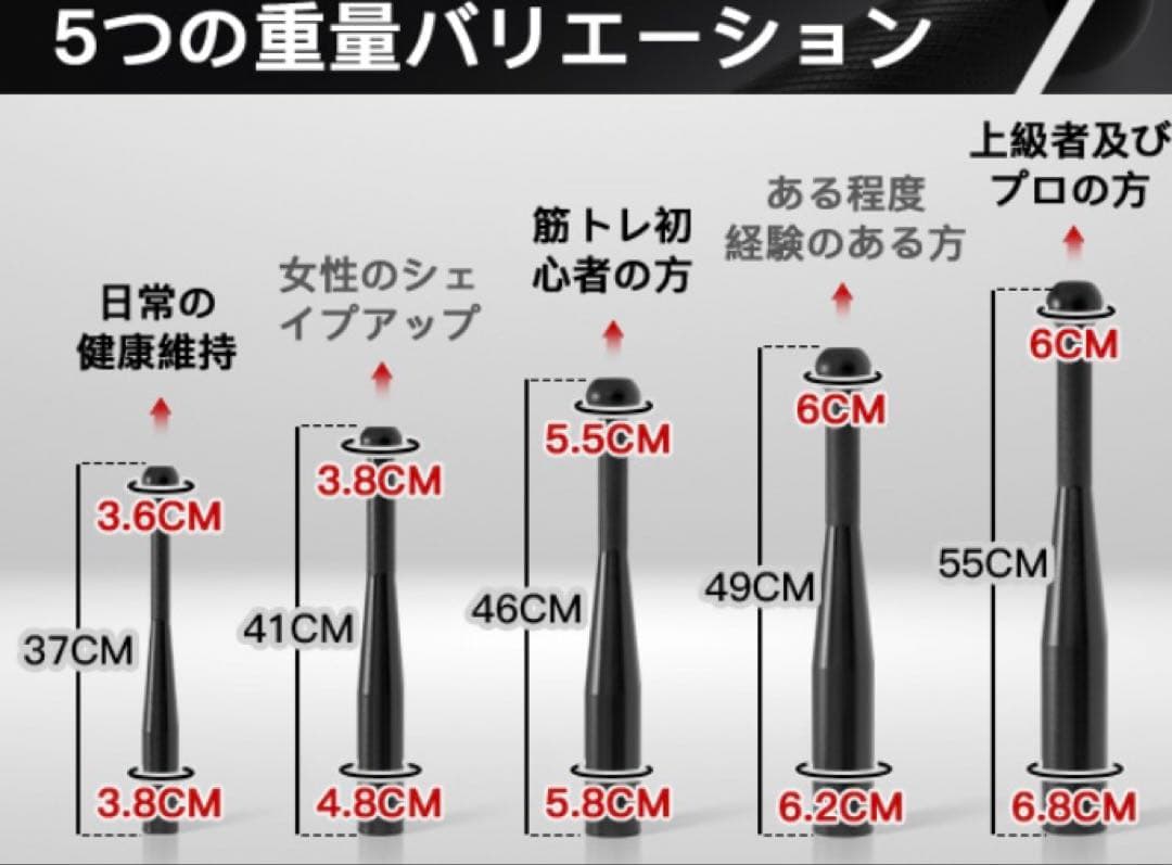 RITFIT クラブベル 2kg 4kg 6kg 8kg 分割出品 1/2