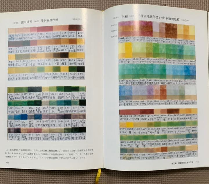 七宝事典　制作と理論　本村宗睦