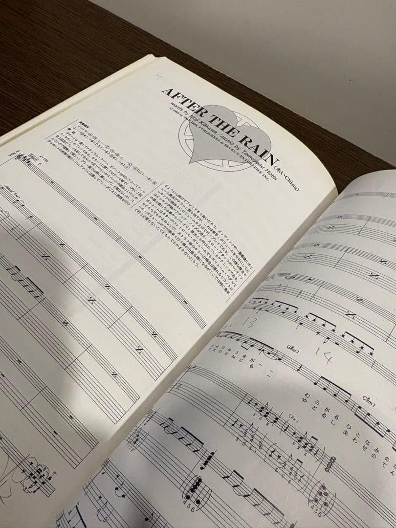 COMPLEX Best Collection バンドスコア