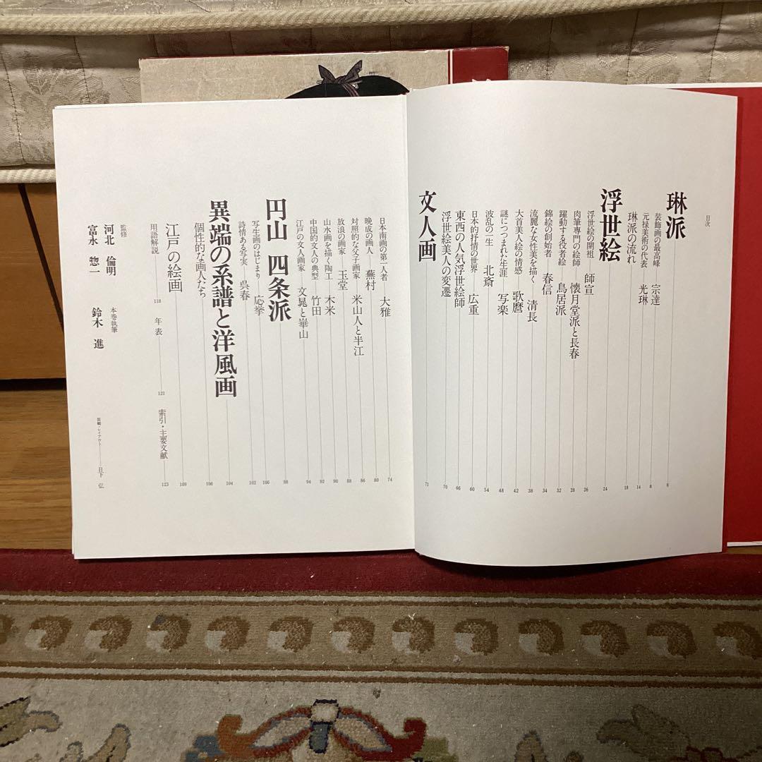 カルチュア版　せかいの美術　８ 【日本の名画　Ⅱ 】　江戸の絵画　世界文化社