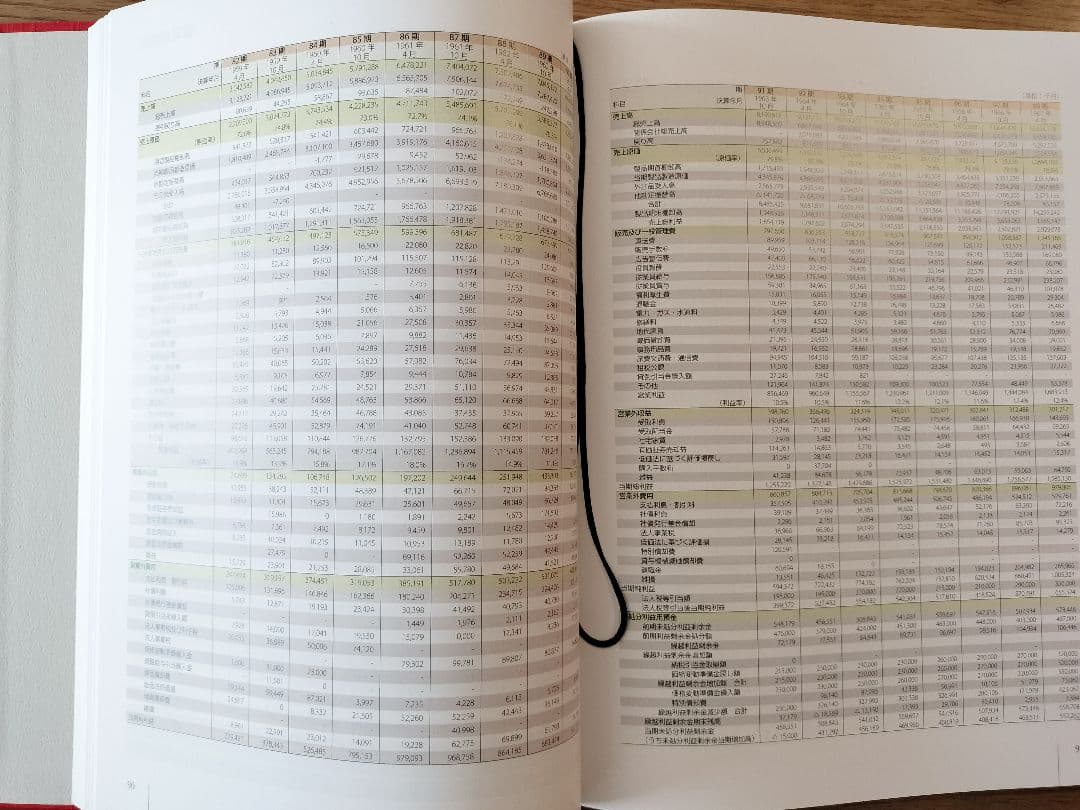 日本精工100年史　1916―2016