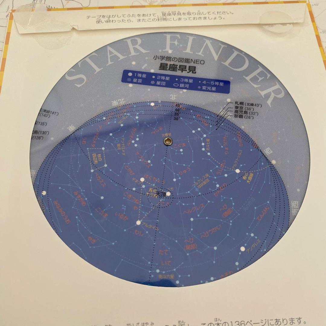 【計23冊セット】小学館の図鑑neo くらべる図鑑 DVD 付録付き