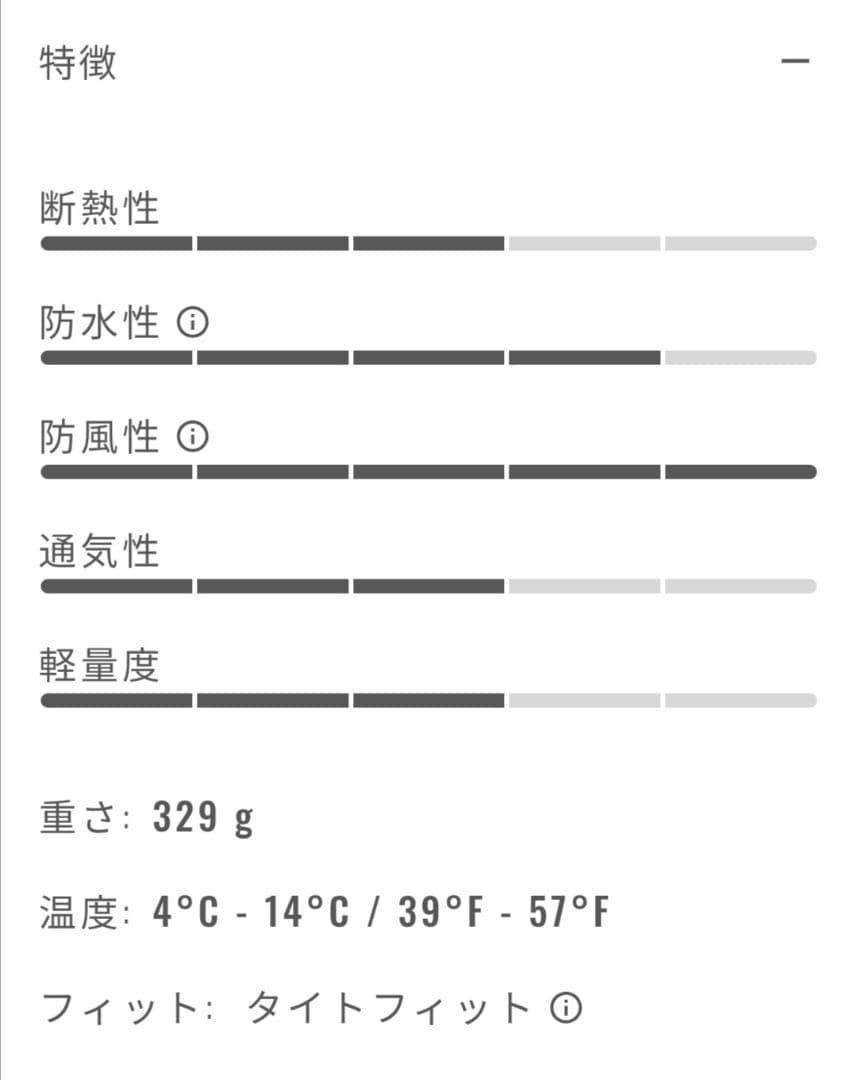 CASTELLI レディース サイクリングジャケット
