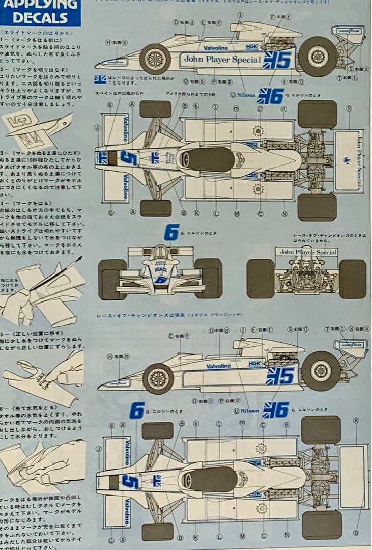 タミヤ 1/12 J.P.S タバコ ステッカー 希少品