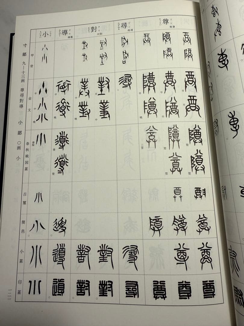総合篆書大字典