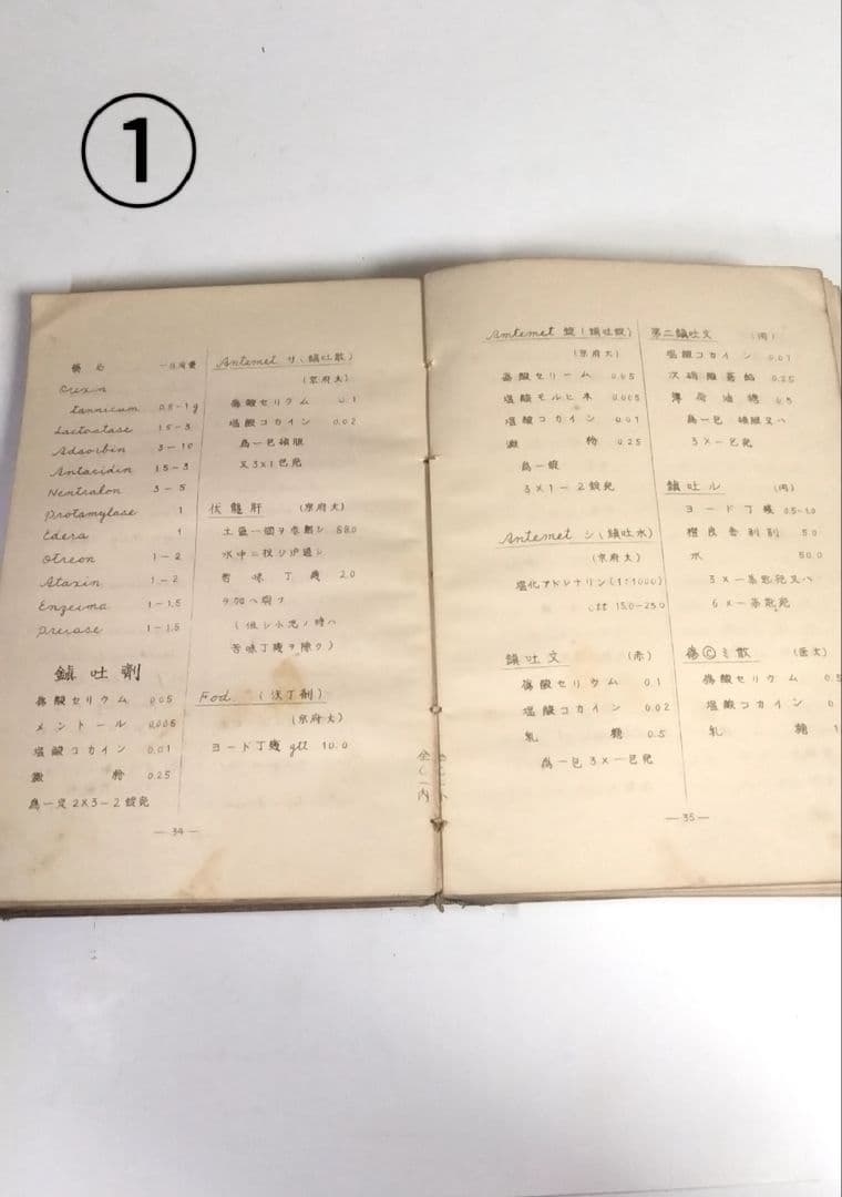 薬剤師の古本 10冊セット