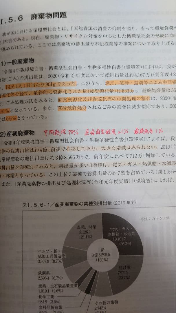 新・公害防止の技術と法規公害防止管理者等資格認定講習用2023水質編3巻セット